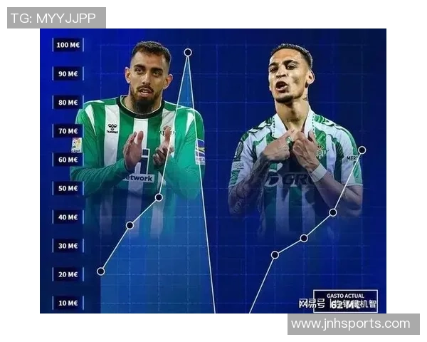 西甲分析：马竞力克升班马黄潜客场争取不败佳绩